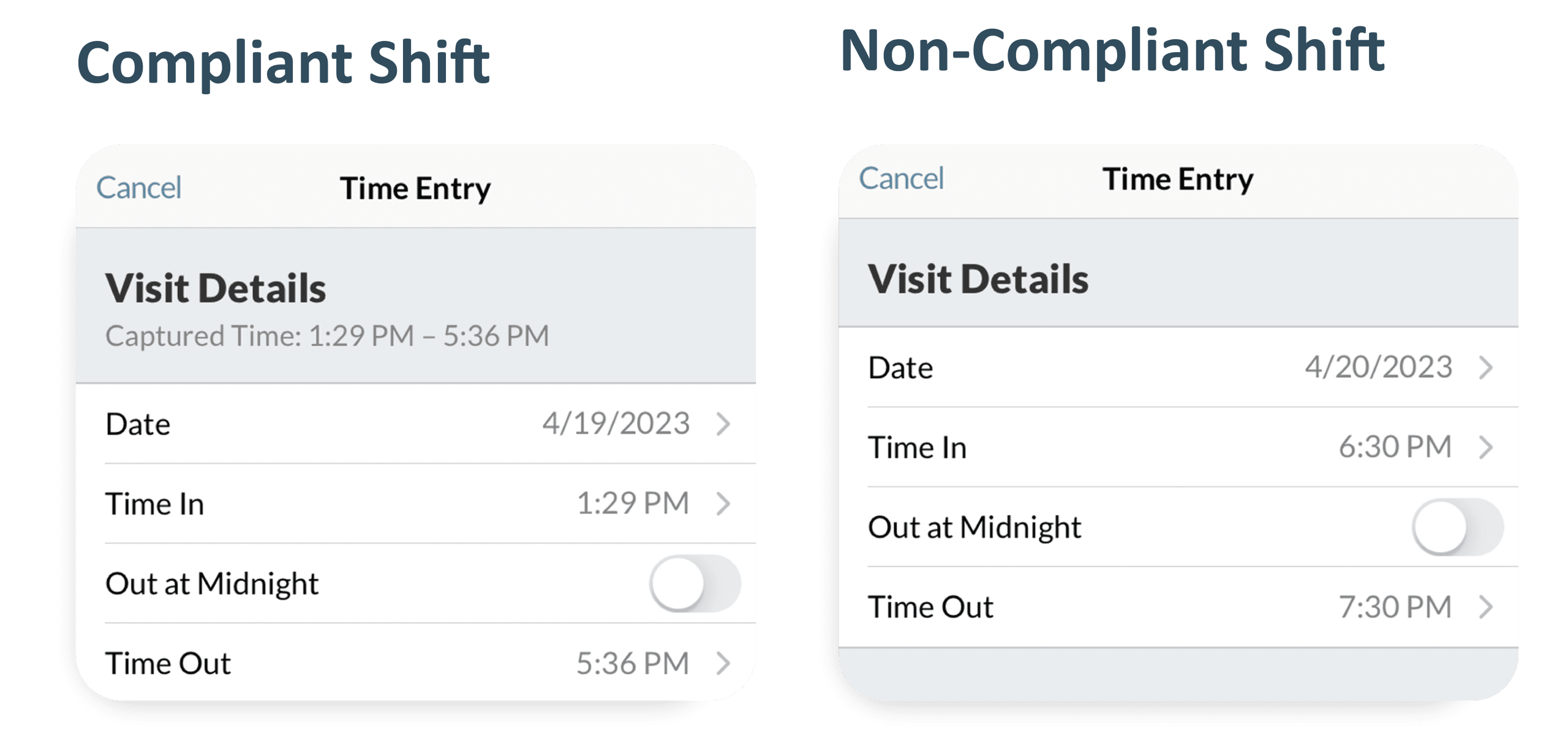 Um exemplo gráfico de texto de onde ver o horário de captura que marca um turno compatível